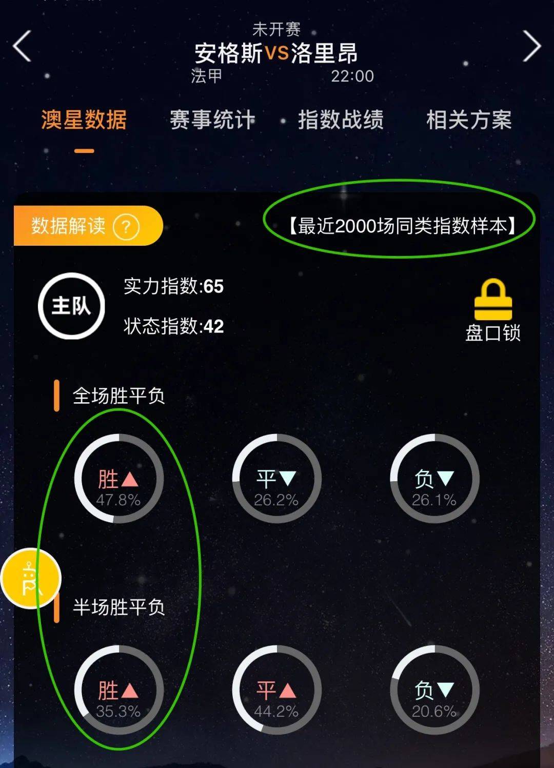 己的风